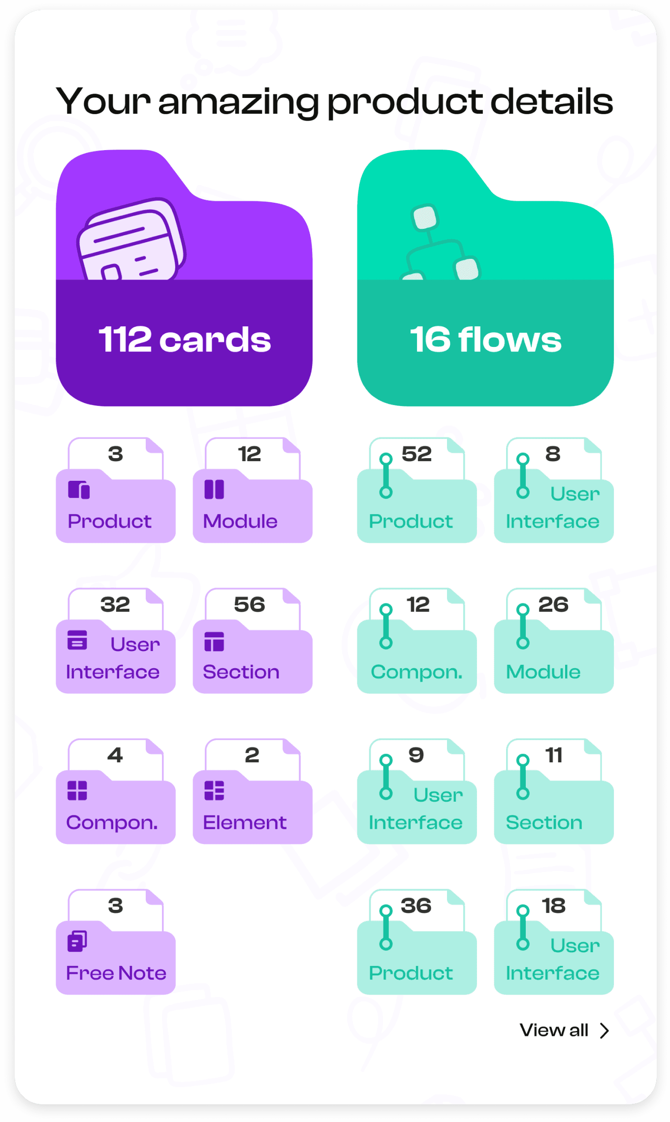 Dashboard Overview