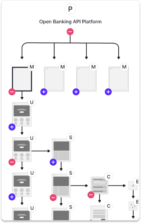 Master UX Research with Compospec: Streamline User Experience Design