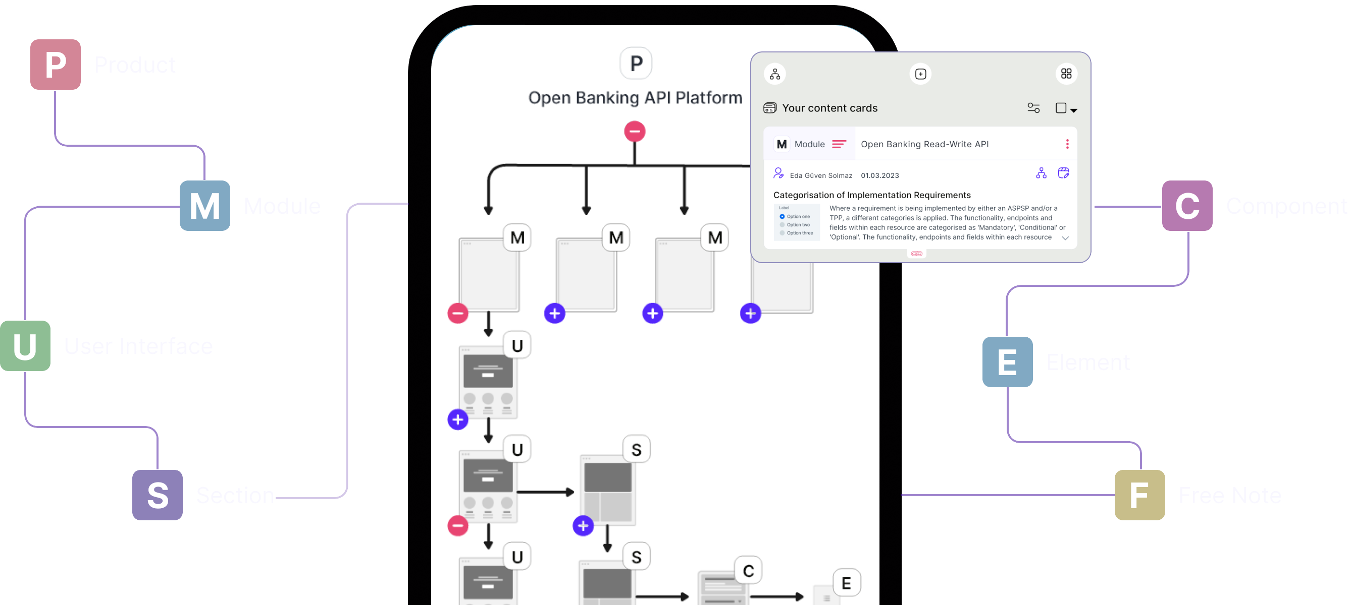 Writing user needs and UI specifications has never been easier